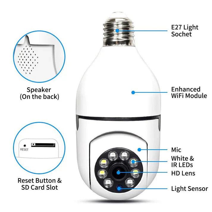 360° Wireless Camera bulb 1080p