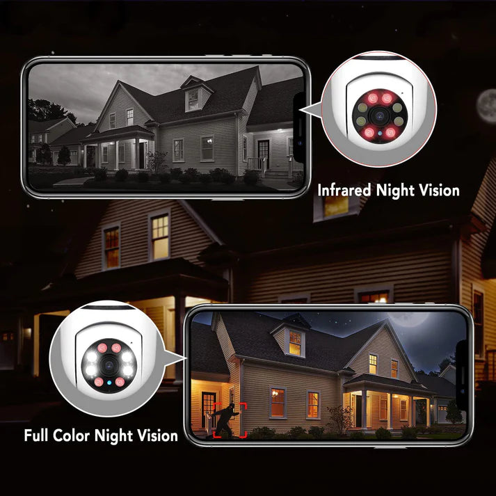360° Wireless Camera bulb 1080p